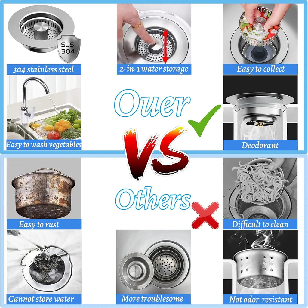 3 in 1 Kitchen Sink Drain Strainer, Universal Stainless Steel Kitchen Sink Stopper,