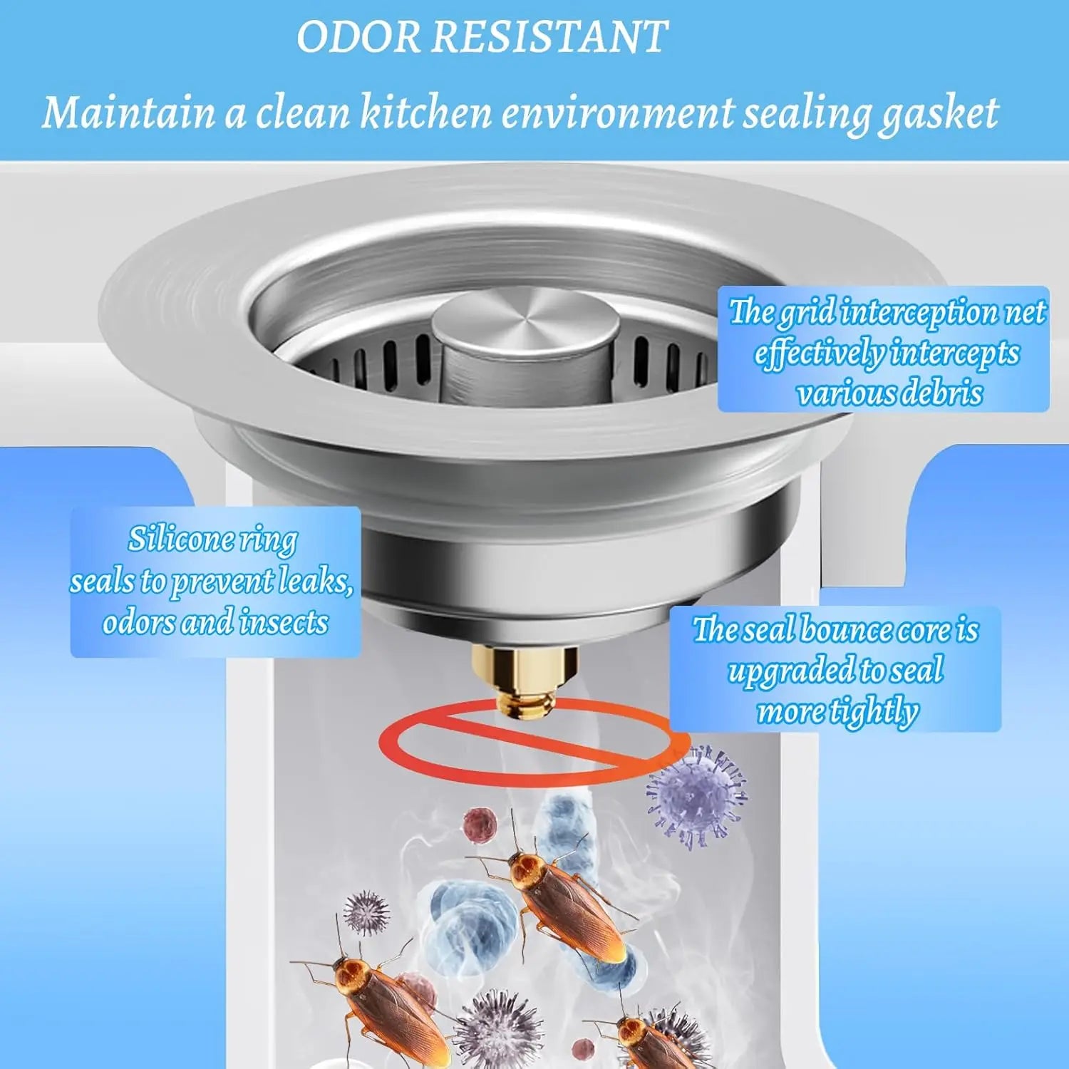 3 in 1 Kitchen Sink Drain Strainer, Universal Stainless Steel Kitchen Sink Stopper,