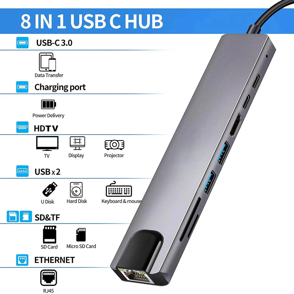 8 in 1 USB C Hub Type C to 4K HDTV Adapter with Card Reader Fast Charger for Laptop Computer