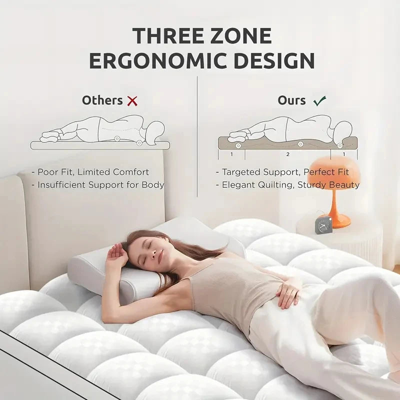 Thick Mattress covers  Topper 1000Gsm Cooling Noiseless Breathable Fitted  Machine Washable