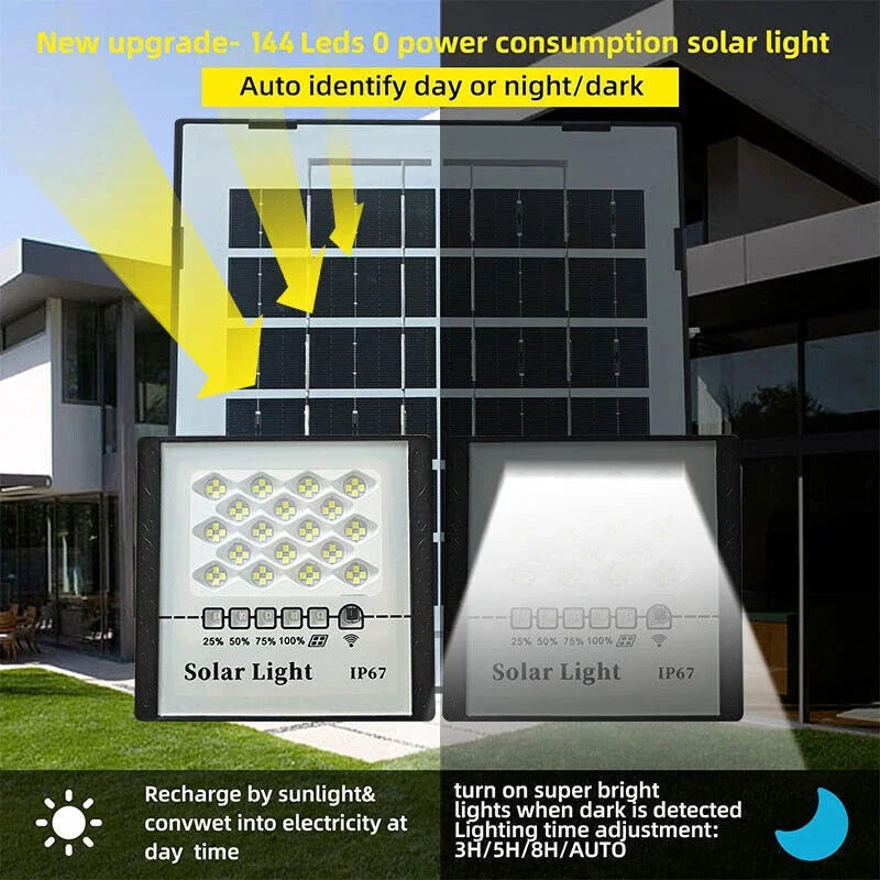 Solar  Outdoor Flood Lamps Waterproof  Lighting Dusk To Dawn Wall Light For Yard Garden