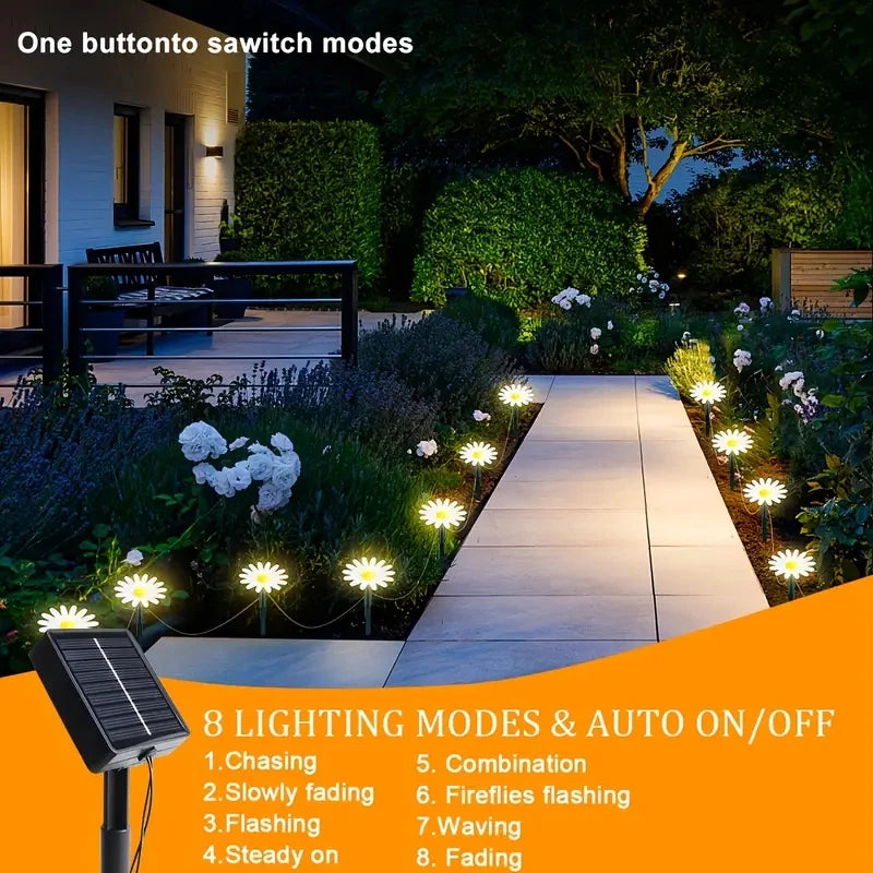 Solar Outdoor Garden Lawn Pilot Light Waterproof Courtyard Flower Path Light String for , Christmas Lights, Christmas Ornaments, Home Decorations