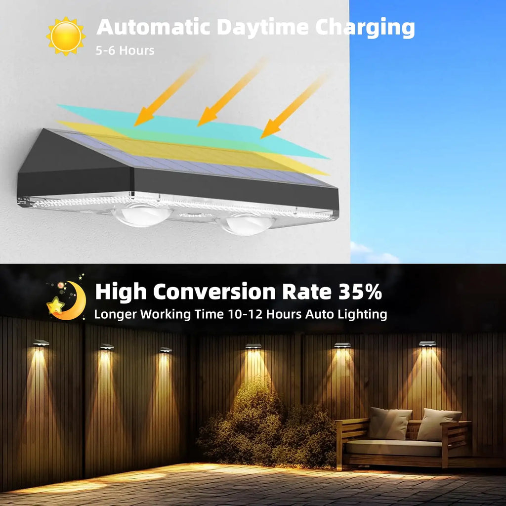 Solar Fence Lights Outdoor- Solar Deck Lights for Outside Yard