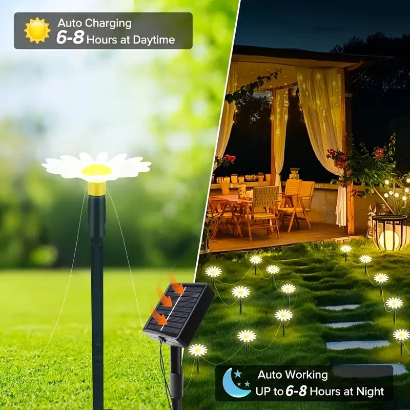 Solar Outdoor Garden Lawn Pilot Light Waterproof Courtyard Flower Path Light String for , Christmas Lights, Christmas Ornaments, Home Decorations