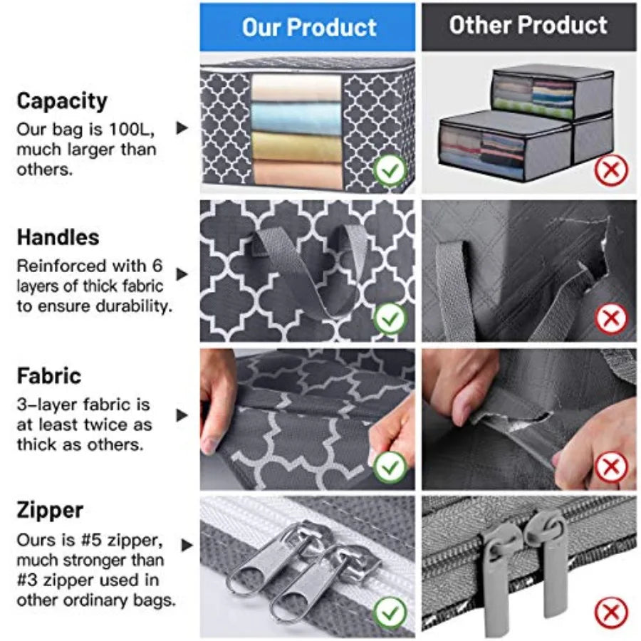 Storage Bags, Large Blanket Clothes Organization and Storage Containers for Bedding, Comforters, Foldable Organizer