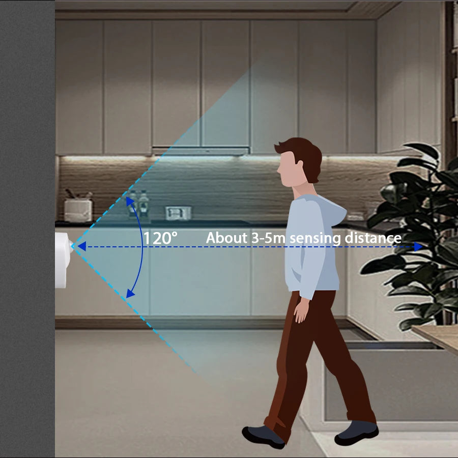 Night Light with Motion Sensor Lamp  Nightlight Battery Power For Bedroom Closet Stairs Lighting