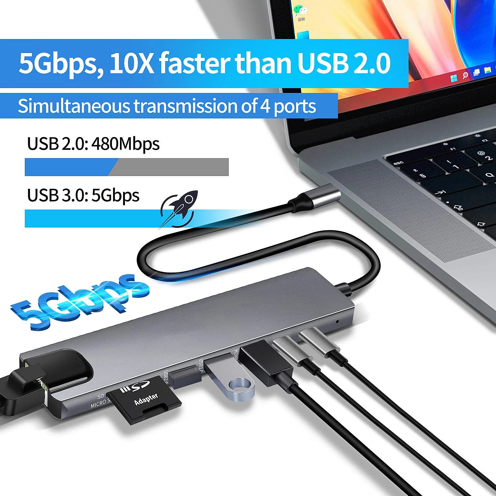 8 in 1 USB C Hub Type C to 4K HDTV Adapter with Card Reader Fast Charger for Laptop Computer